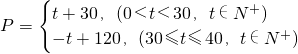 数学公式