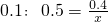 数学公式