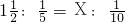 数学公式