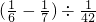 数学公式
