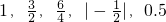 数学公式